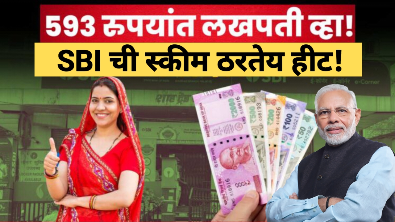 SBI Scheme