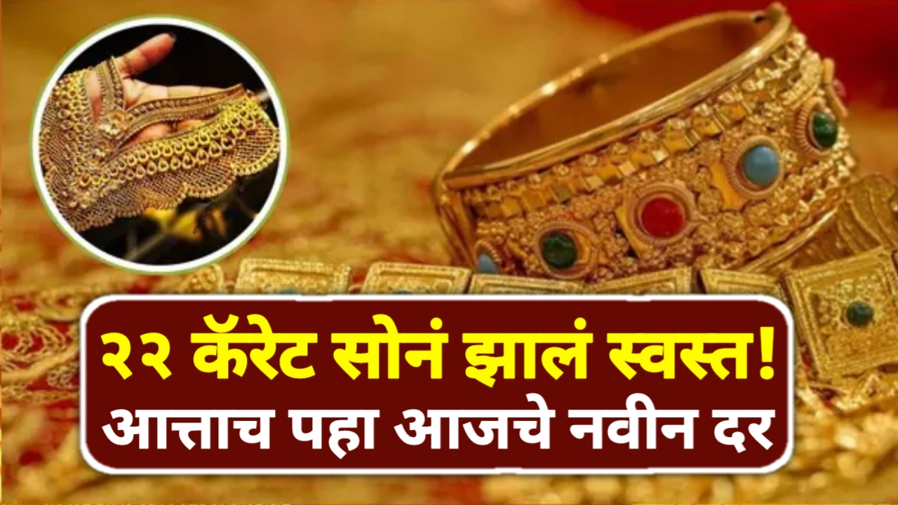 Gold Price