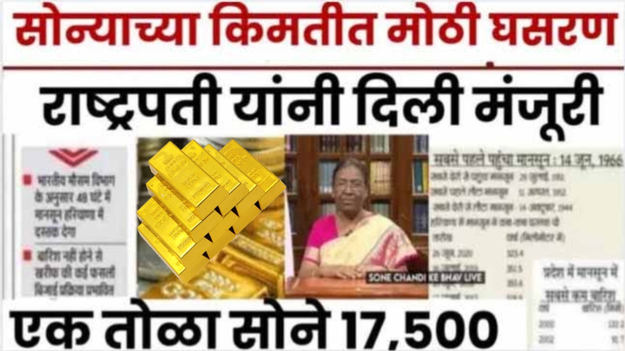 Gold Price Today
