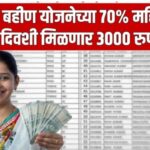 Ladki Bahin Yojana