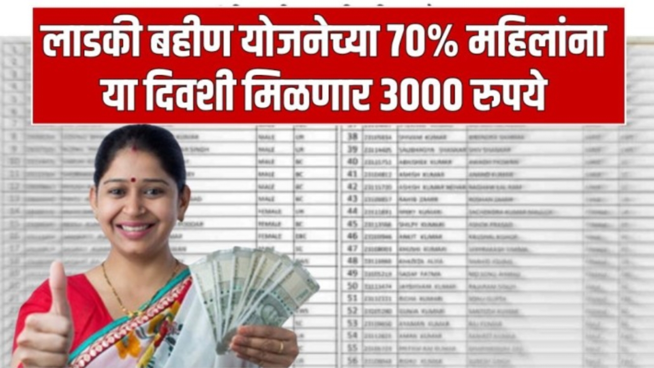 Ladki Bahin Yojana