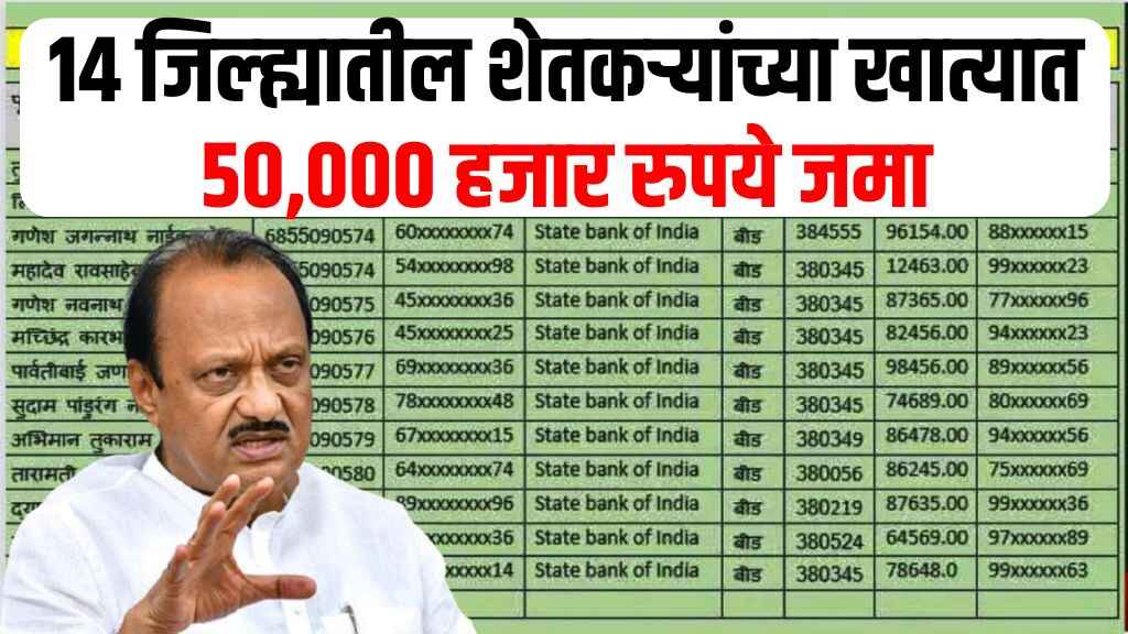 Loan Waiver List new