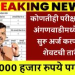 Mahila Balvikas Vibhag Bharti 2025