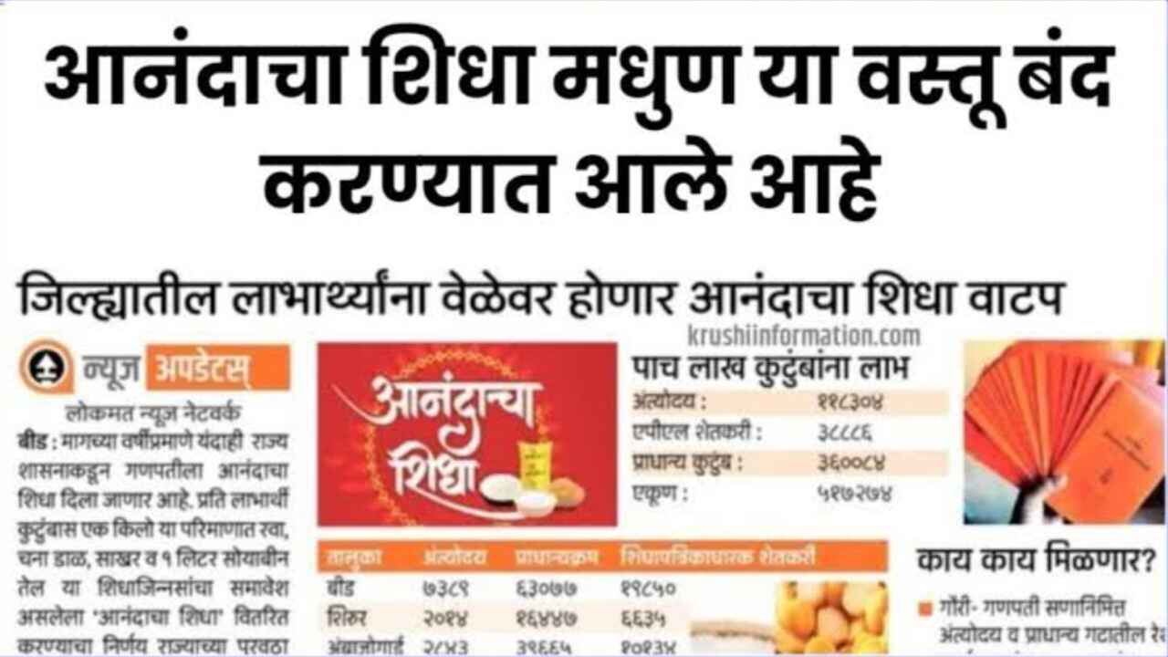 Ration Card Update