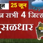 Weather Alert