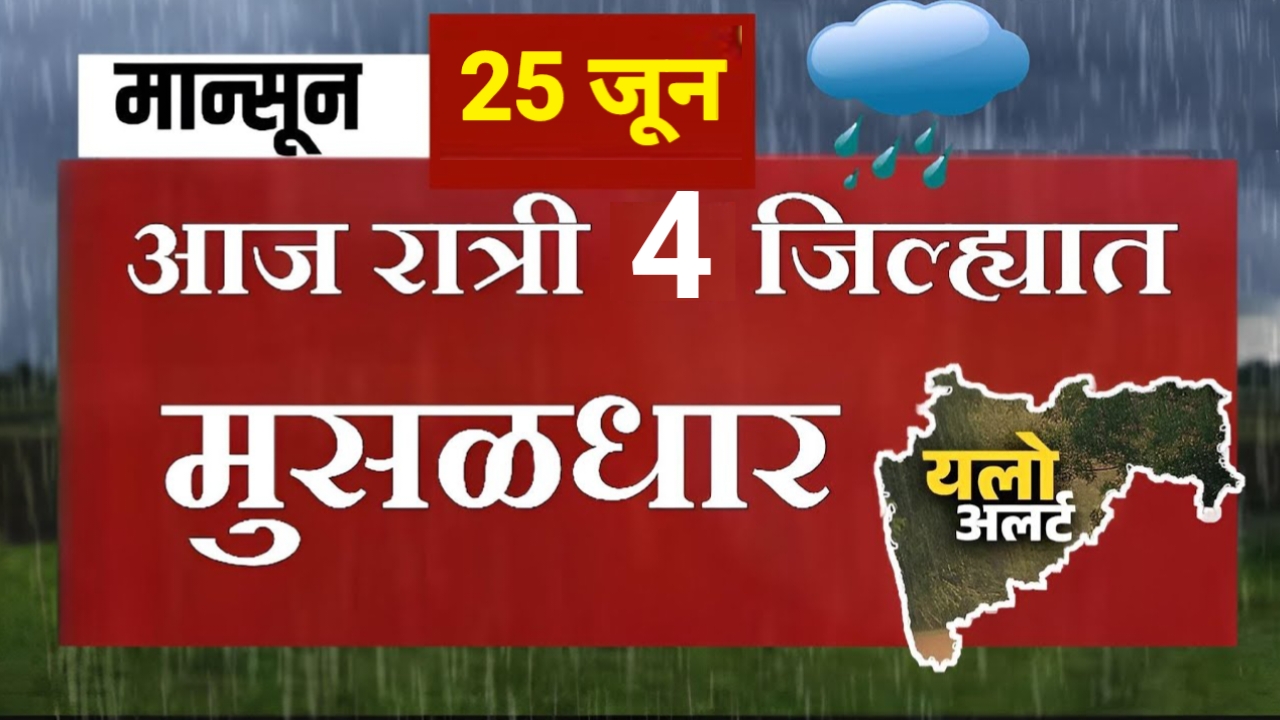 Weather Alert