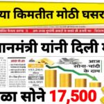Gold Price