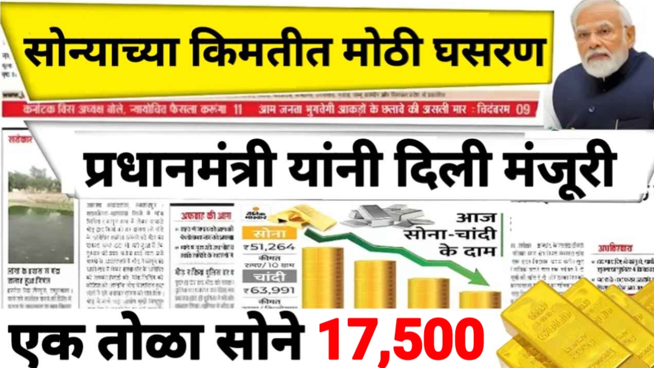 Gold Price